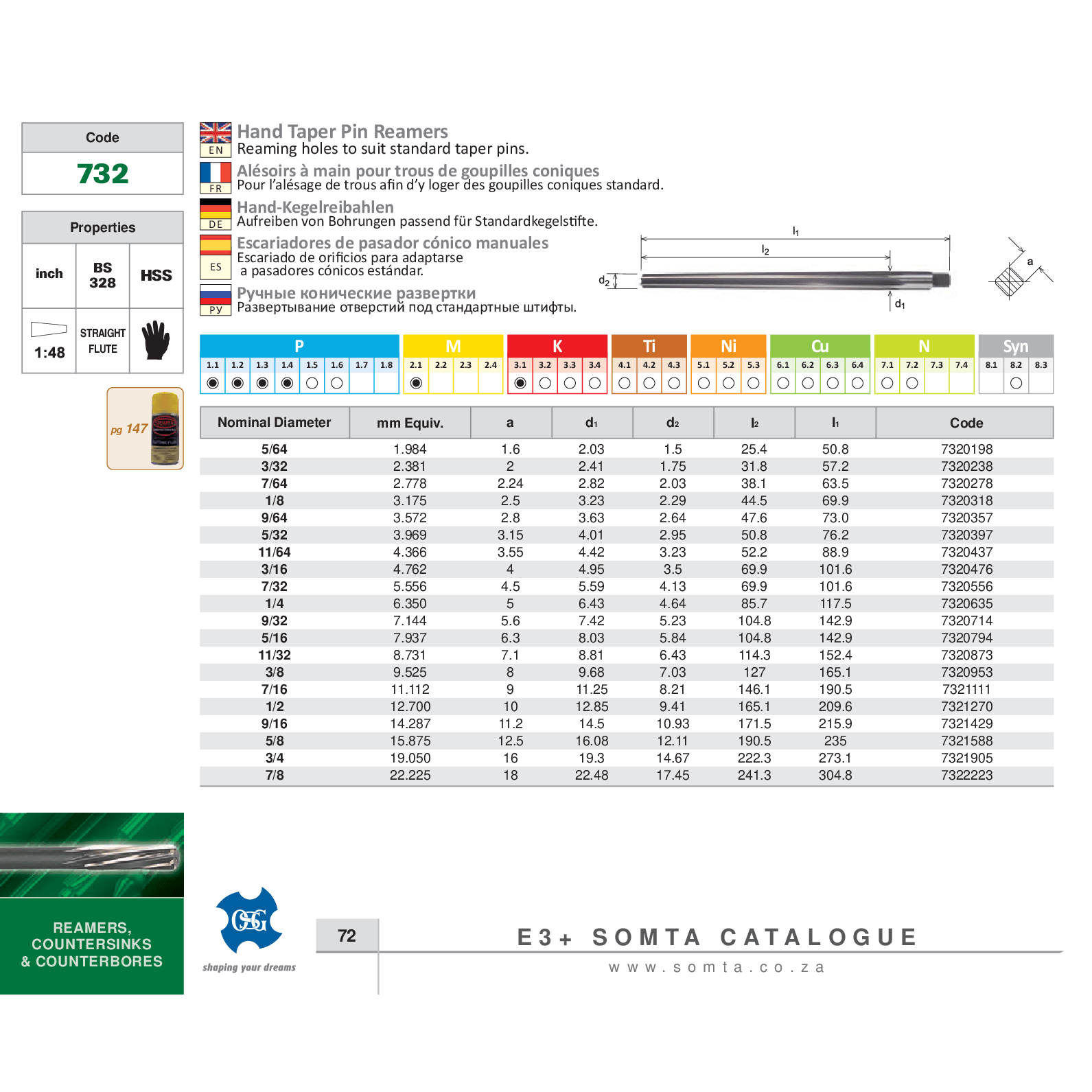 Somta Series 732 HSS taper pin reamer 7/8″ – for precision alignment holes