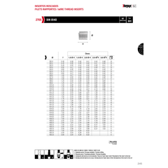 10 pc Hepyc Thread Insert Stainless DIN 8140 M12 x 1.25 – 1.5D Length 6H Tolerance - Twin Eagle Imports