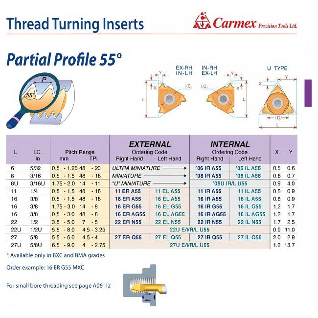 Carmex Internal Right Hand Partial Profile 55° Thread Turning Insert 48-8 TPI / 16 IR AG55 P25C