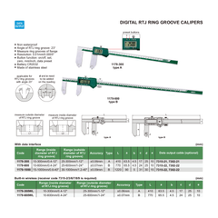 Insize Digital RTJ Ring Groove Caliper 0-300mm/0.4-12" Range Series 1179-300