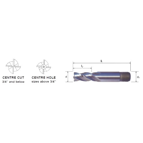 SOMTA – Series 345 HSS-Co8 Multi-Flute End Mill 5/8″ – Multi-Purpose Cutter