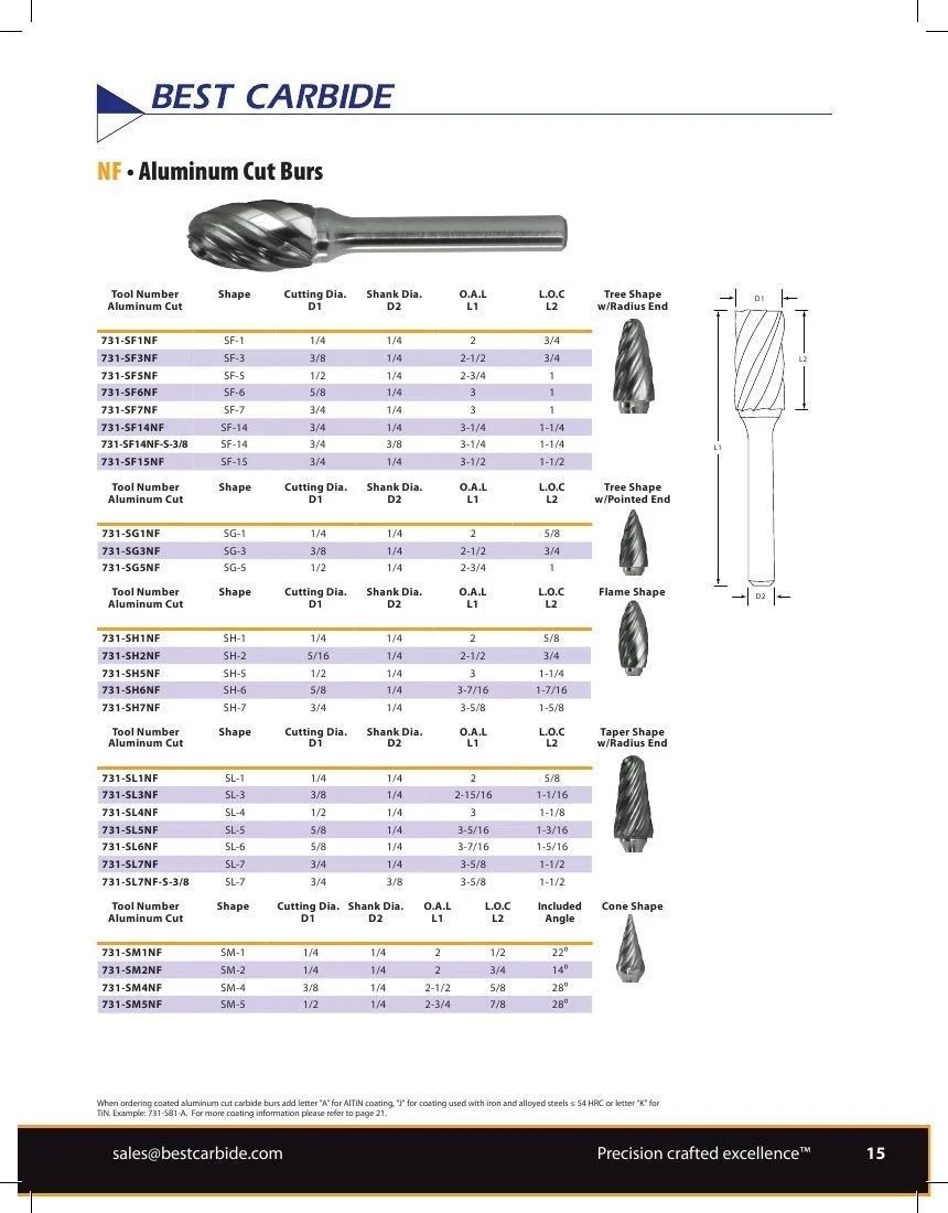 Best Carbide - SG1NF 1/4" Aluminium Cut Carbide Burr