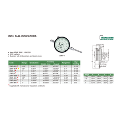 Insize Imperial Lug Back Dial Indicator 0.5" Range Series 2307-05