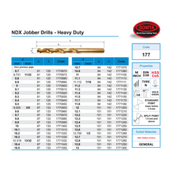 Somta Series 177 – HSS-Co Split Point Straight Shank Cobalt Jobber Drill 5.00mm