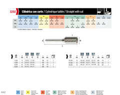 Hepyc 10mm Double Cut Carbide Burr (Cylinder End Cut) 3202