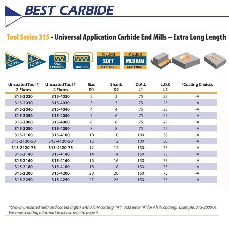 Best Carbide 20mm 4 Flute Long Series Square End Mill TiALN Coated