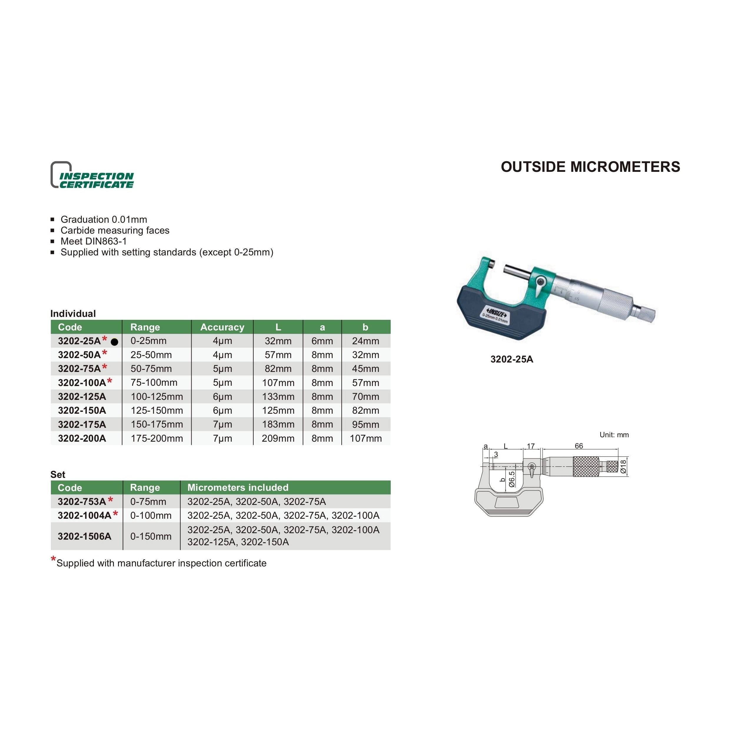 Insize Outside Micrometer 0-25mm Range Series 3202-25A