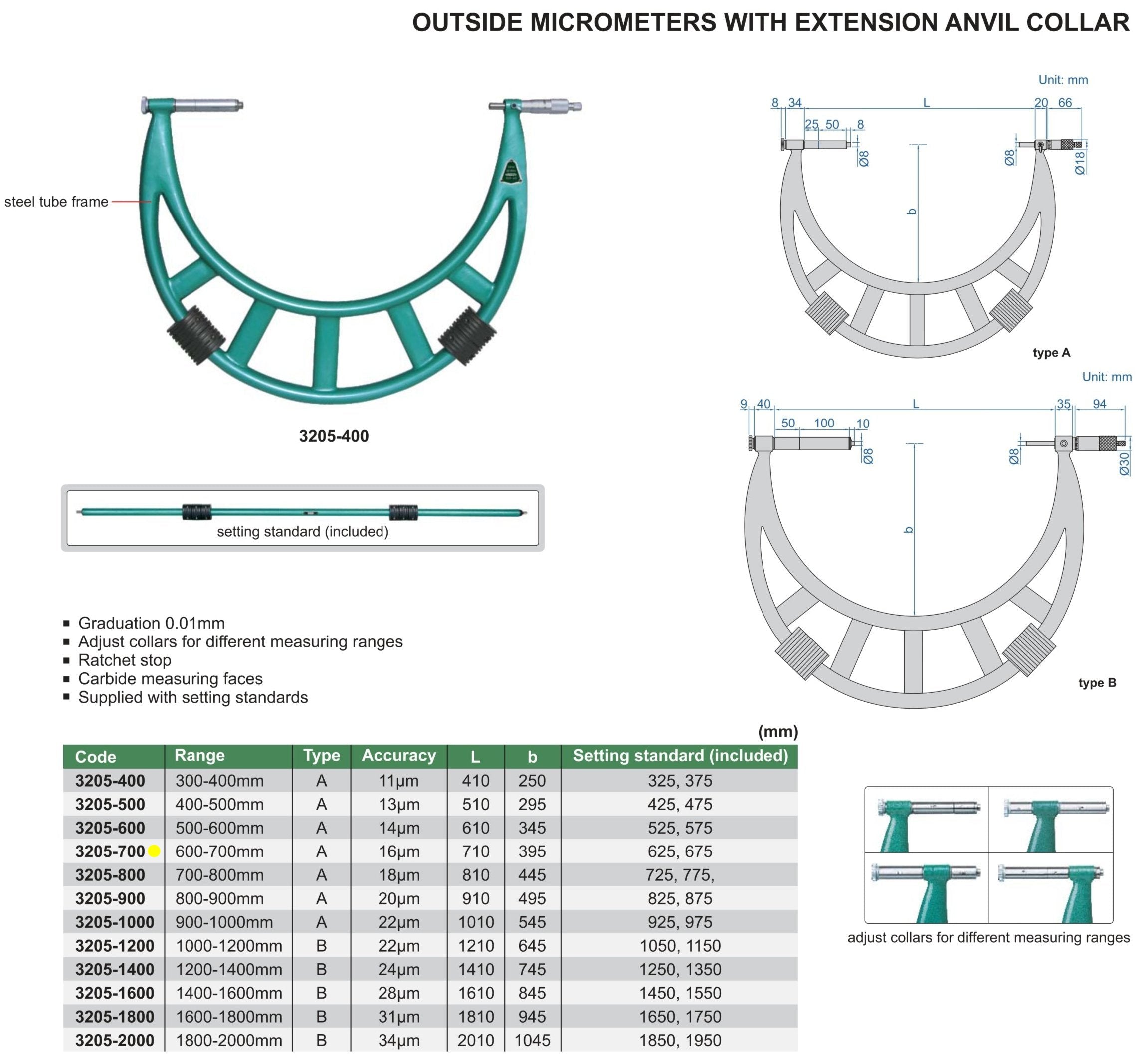 Insize Metric Outside Micrometer 600-700mm Range Series 3205-700