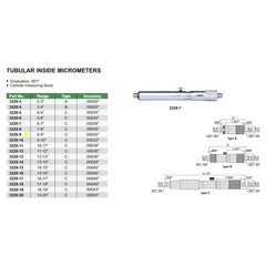 Insize Tubular Inside Micrometer 8-9" Range Series 3229-9