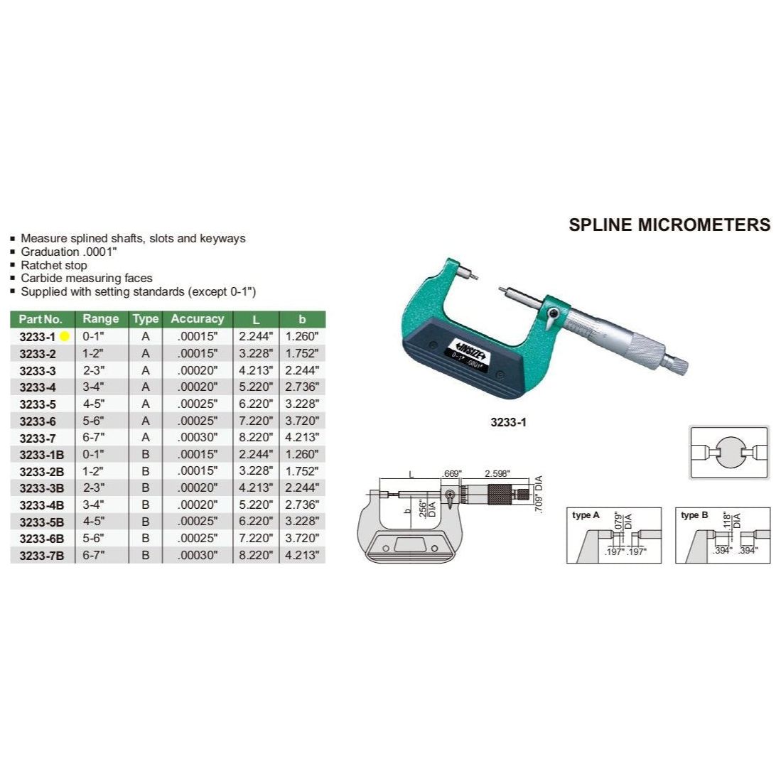 Insize Spline Micrometer 0-1" Range Series 3233-1