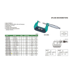 Insize Spline Micrometer 125-150mm Range Series 3233-150BA