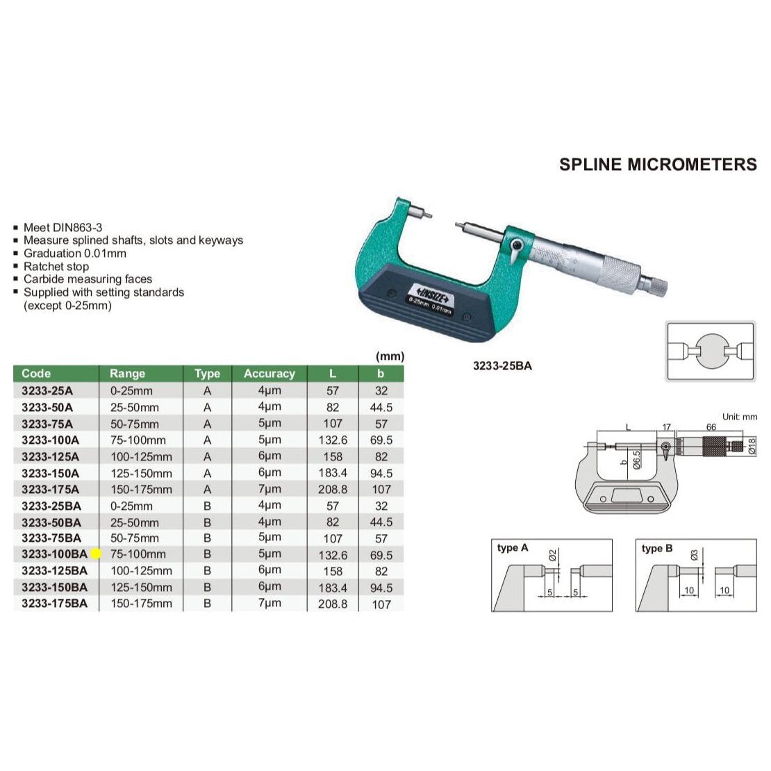 Insize Spline Micrometer 75-100mm Range Series 3233-100BA