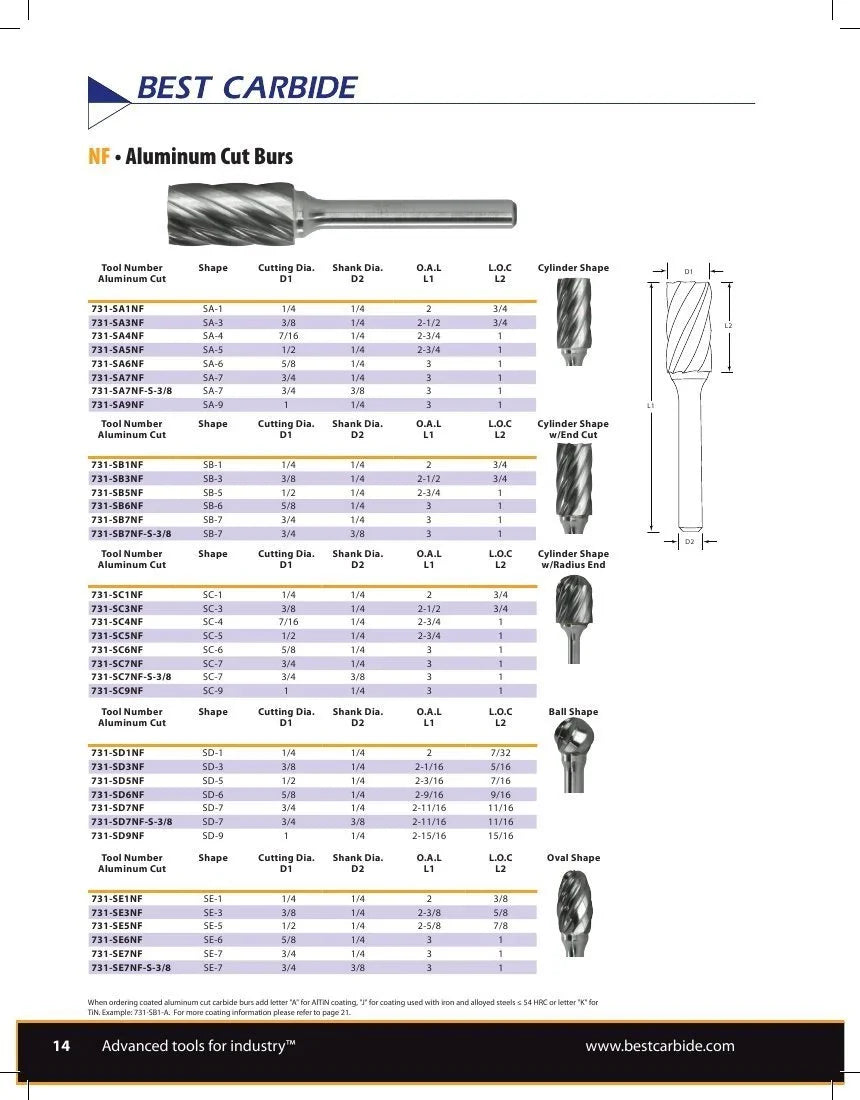 Best Carbide - SA3NF 3/8" Aluminium Cut Carbide Burr