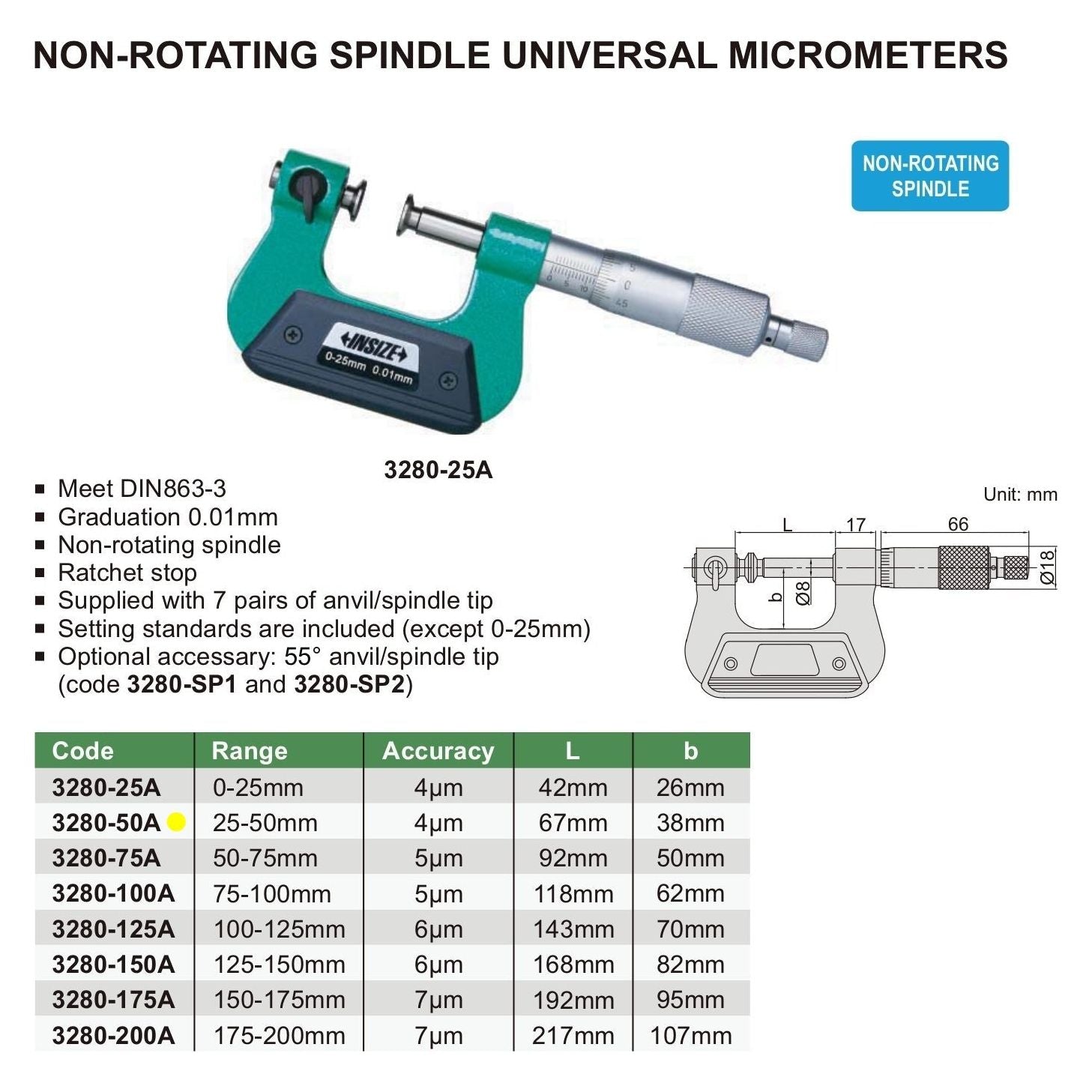 Insize Non-Rotating Micrometer with Anvil/spindle tips 25-50mm Range Series 3280-50A