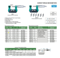 Insize Screw Thread Micrometer 3-4" Range Series 3281-4