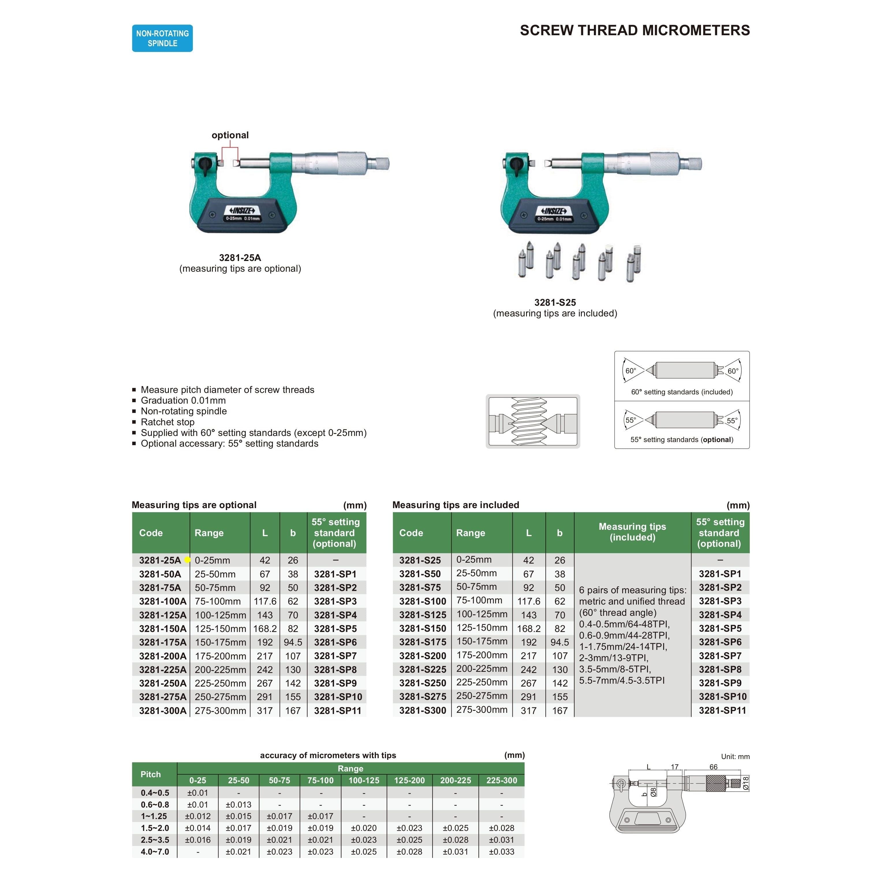 Insize Screw Thread Micrometer 0-25mm Range Series 3281-25A