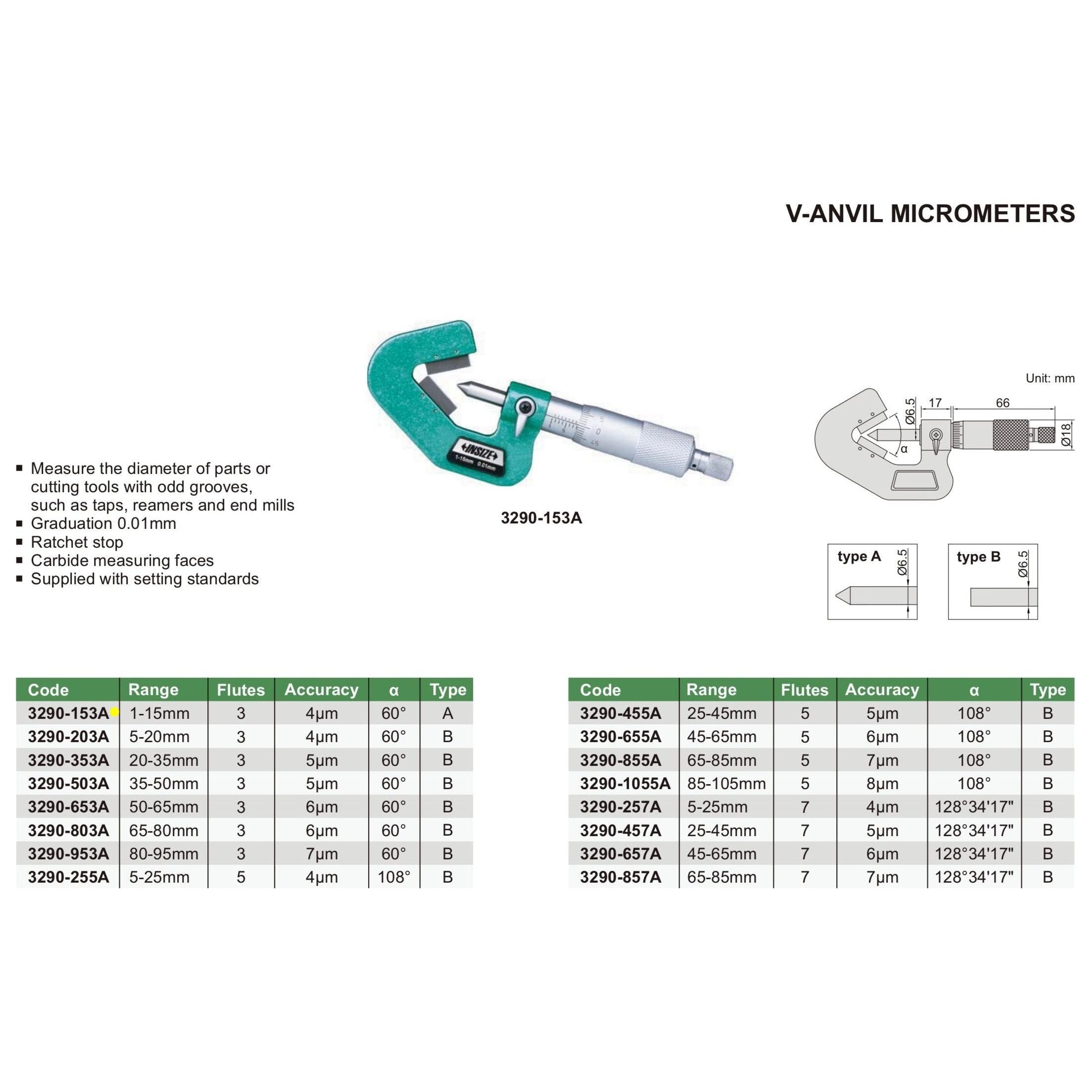 Insize V Shape Anvil Micrometer 1-15mm Range Series 3290-153A