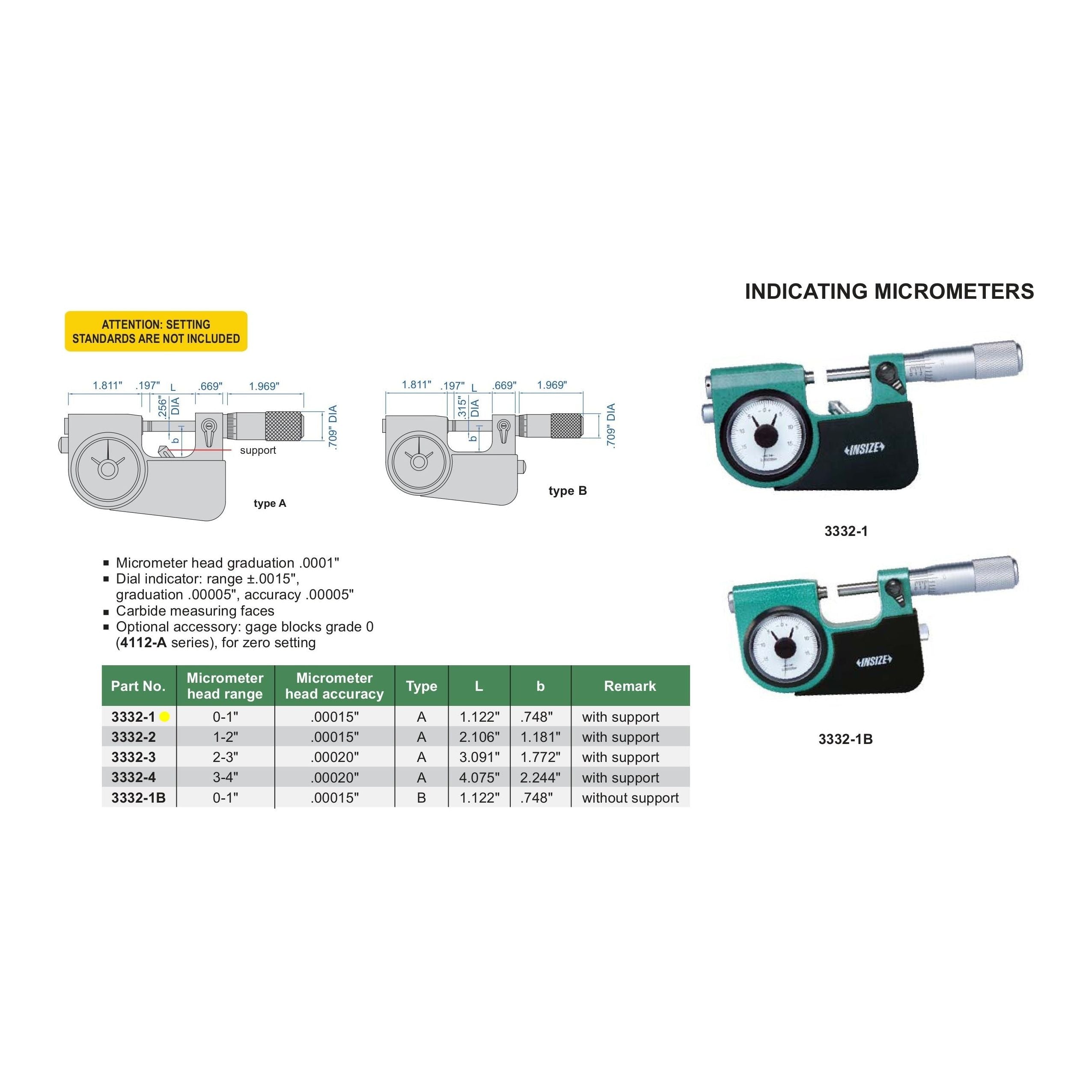 Insize Indicating Micrometer with Support 0-1" Range Series 3332-1