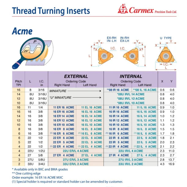 Carmex External Right Hand ACME Thread Turning Insert 10 TPI / 16 ER 10 ACME BMA