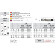 Somta 3 Flute 14mm HSS-Co8 Multi-Purpose End Mill