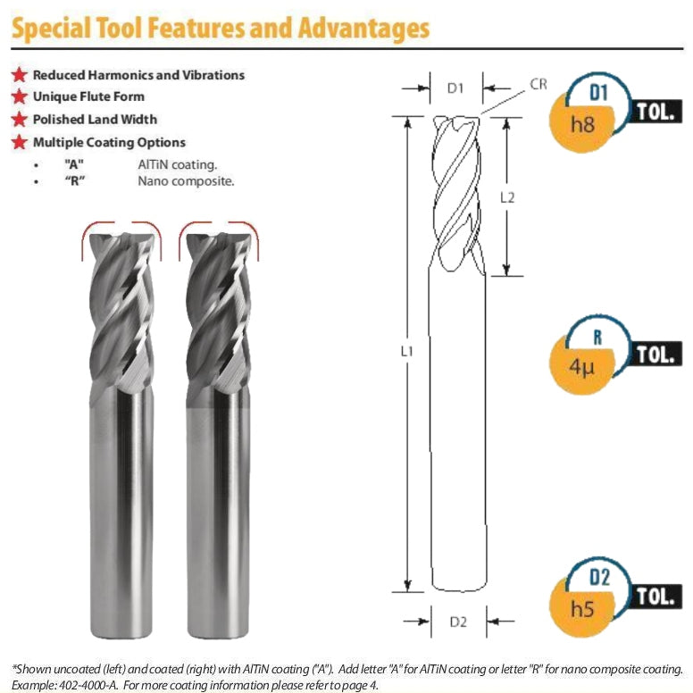 Best Carbide 4mm 4 Flute Nano Coated Short Series Corner Radius End Mill – 6mm Shank