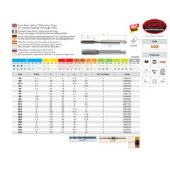 Somta Series 508 – M20 x 2.5 HSSE-V Gun Nose Metric Tap