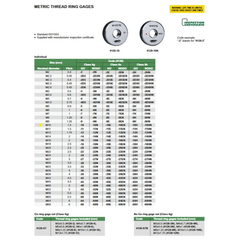 Insize GO Thread Ring Gauge M10X1.5 Series 4120-10N