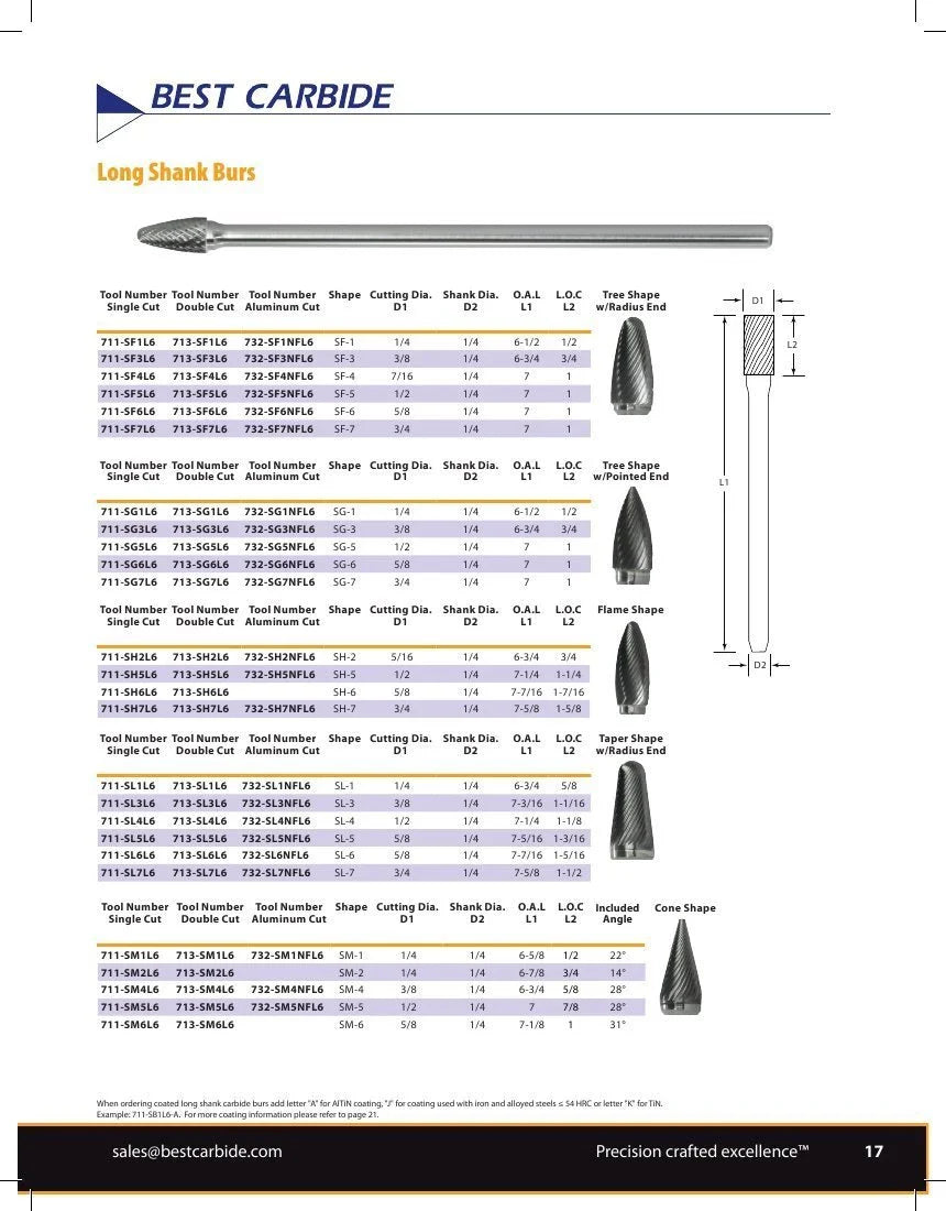 Best Carbide - SA5L6 1/2" Double Cut Long Series Carbide Burr