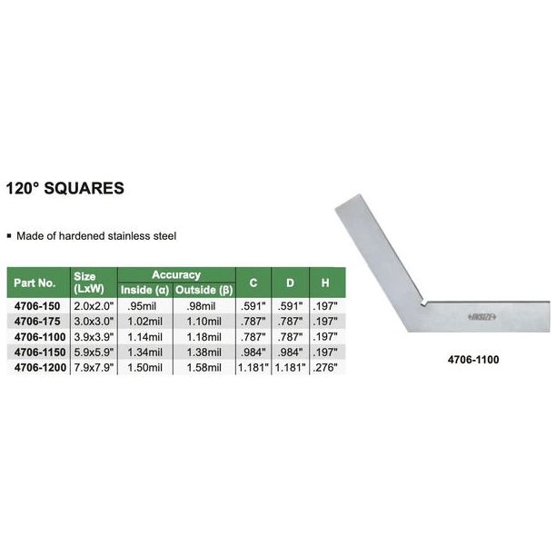 Insize Range 120° Square 100x100mm Series 4706-1100