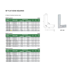 Insize 90° Flat Edge Square 300x200mm Range Series 4791-300