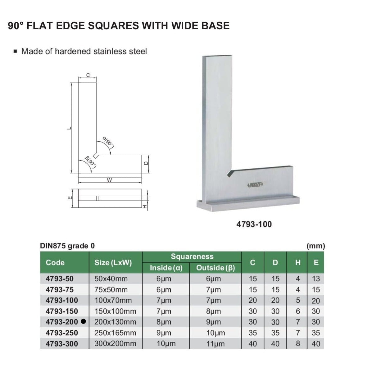 Insize 90° Flat Edge Square 200x130mm Range Series 4793-200