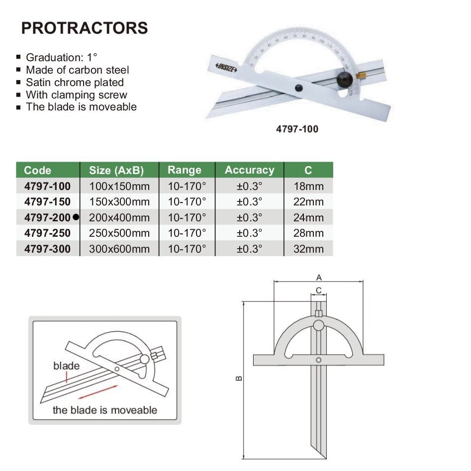 Insize 170° Protractor Range Series 4797-200