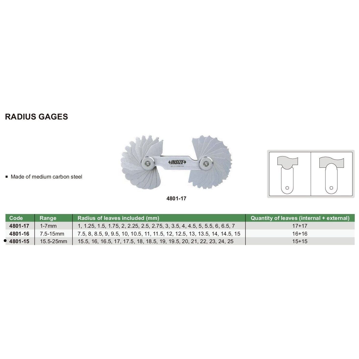 Insize Radius Gauge Set 15.5-25mm Range Series 4801-15