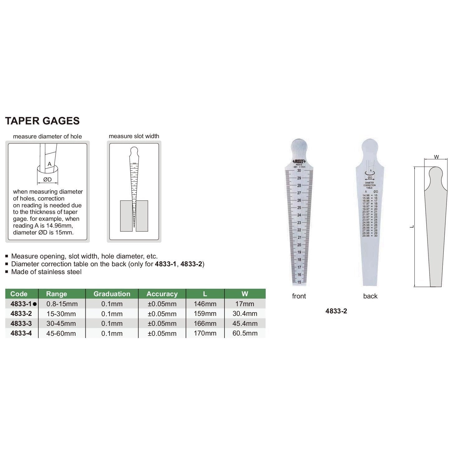 Insize Taper Gauge 0.8-15mm Range Series 4833-1
