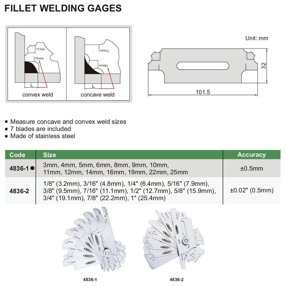 Insize Fillet Weld Gauge Series 4836-1