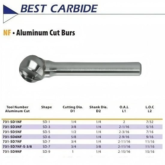 Best Carbide - SD5NF 1/2" Aluminium Cut Carbide Burr