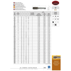 SOMTA - Series 511 HSS Metric Tap  Intermediate (Fine)