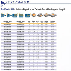 Best Carbide 5/16" 4 Flute TiALN Coated Short Series Corner Radius End Mill – 5/16" Shank