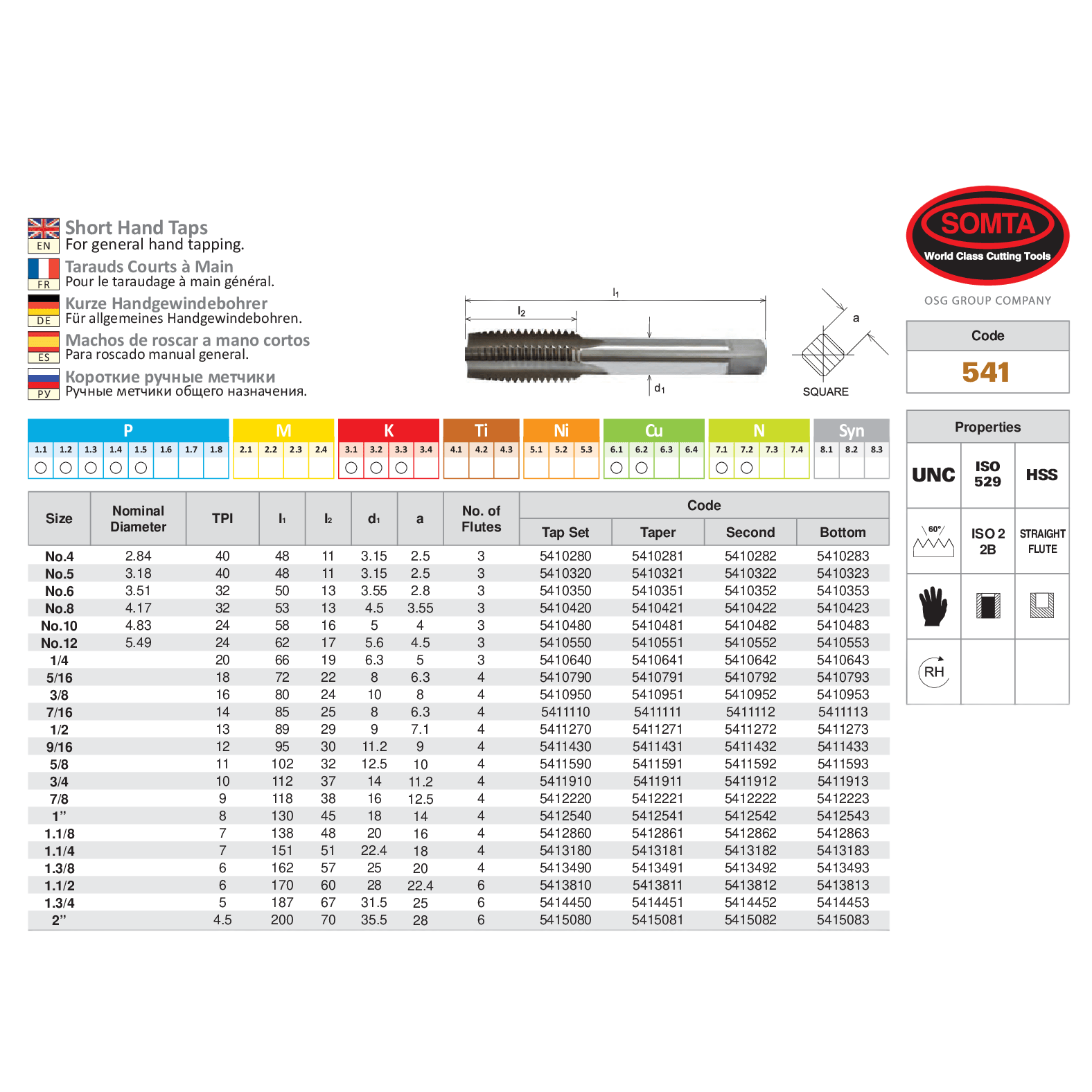 Somta Series 541 –  Hss Unc Tap 9/16″ Bottom