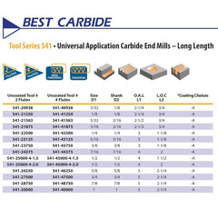 Best Carbide 3/4" 4 Flute Long Series Square End Mill – 3/4" Shank AlTiN Coated