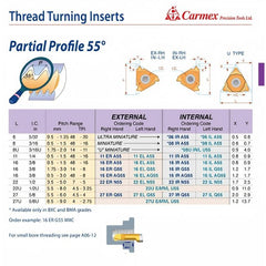 Carmex External Right Hand Partial Profile 55° Thread Turning Insert 7-5 TPI / 22 ER N55 BMA