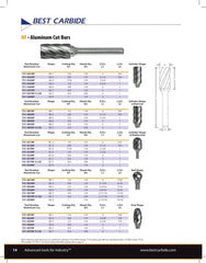 Best Carbide - SE3NF 3/8" Aluminium Cut Carbide Burr