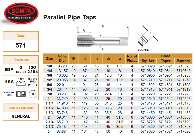 SOMTA - Series 571 HSS BSP-G Tap  Taper - Parallel Pipe Tap