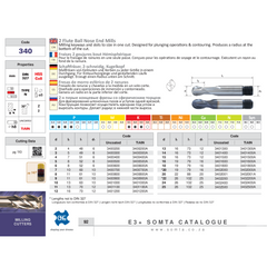 Somta Series 340 – 20.0 mm HSS-Co8e Ball Nose End Mill 2 Flute