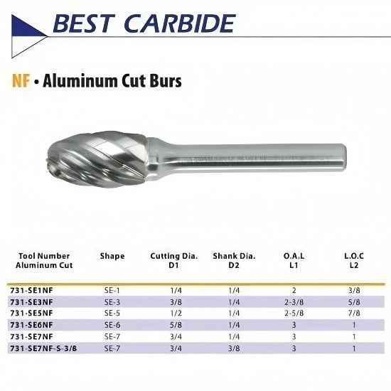 Best Carbide - SE3NF 3/8" Aluminium Cut Carbide Burr