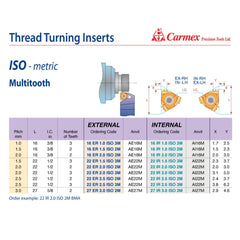 Carmex External Right Hand ISO Multitooth Thread Turning Insert 3.0mm / 27 ER 3.0 ISO 2M MXC