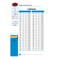 Somta Series 141 – 12MM Straight Shank Stub Drill
