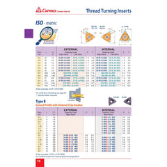 Carmex 22 ER 6.0 ISO P25C thread turning inserts catalog with technical details and illustrations.