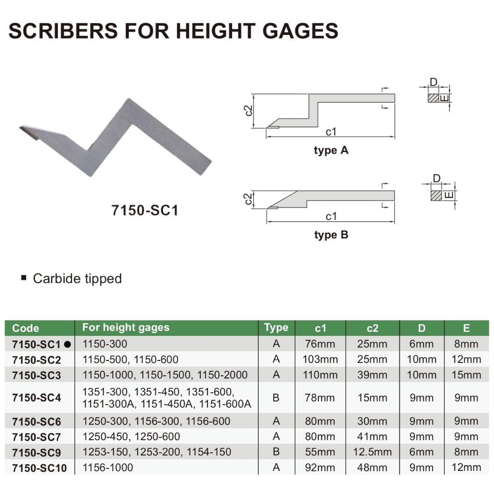 Insize Scriber For Height Gauges Type A Series 7150-SC1