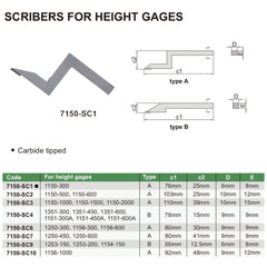 Insize Scriber For Height Gauges Type A Series 7150-SC1